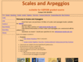 scalesandarpeggios.co.uk