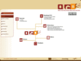 olcos.info