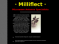 milliflect.com