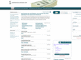 sanfranciscocarloans.com