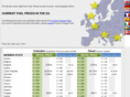 transport.eu