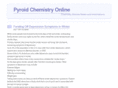pyroid.com