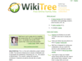 wikiancestry.com