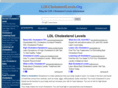 ldlcholesterollevels.org