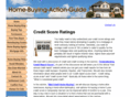 yourcreditrepairpros.com
