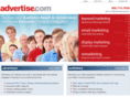 keywordmarketplace.com