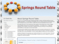 springsroundtable.com