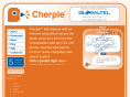 cherple.com