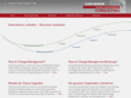 managemententwicklung.org