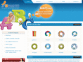 dthuanyu.com