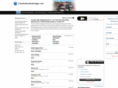 houstonboatsalvage.com