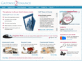 gateway2finance.biz