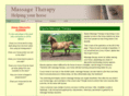 horsemassage.co.uk
