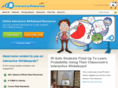 interactive-resources.us