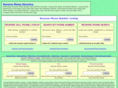 1phonedirectory.com
