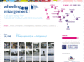 wheelingeu.eu