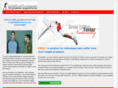 heightplus.com