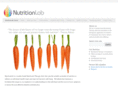 nutritionlab.co.uk