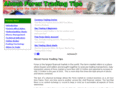 aboutforextradingtips.com