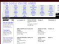 findlocaltravelagent.com