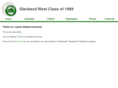 glenbardwest1989.com