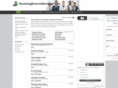 wyomingreversemortgage.com