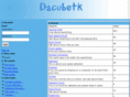 dacubetk.com