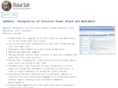 globalsoft.be