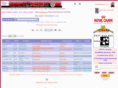 australiancatbreeders.com
