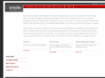 bristileproperties.com