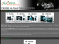 dieselgenerator.asia