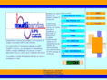 multiservice-online.com