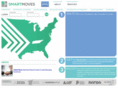 smart-moves.net