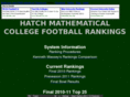 hatchrankings.com