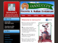 iannuccis.com