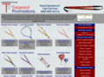 lanyardsfast.com