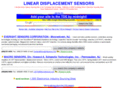 lineardisplacementsensors.com