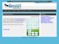 razorant.com