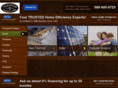 sullivanheating.com