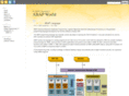 abapworld.com