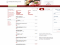 cateringservicesdallas.com