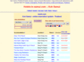 hotels-in-samui.com