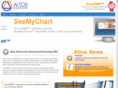 altosemr.com