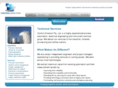 controldirection.com