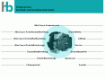 hb-kompressoren.de