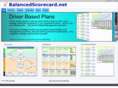 balancedscorecard.net