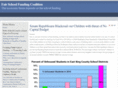 fairschoolfundingcoalition.org