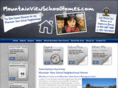 mariesueparsons.com