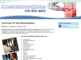 midwestinstituteforspinecare.com
