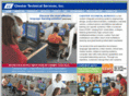 ctslabs.com